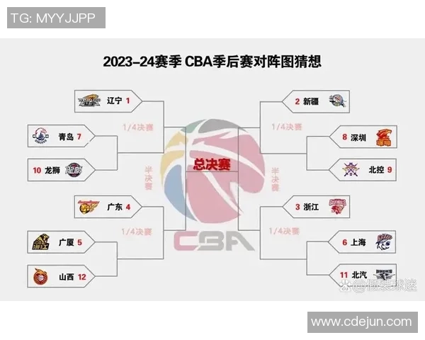 CBA山西对阵浙江精彩全场回放分析与赛后总结