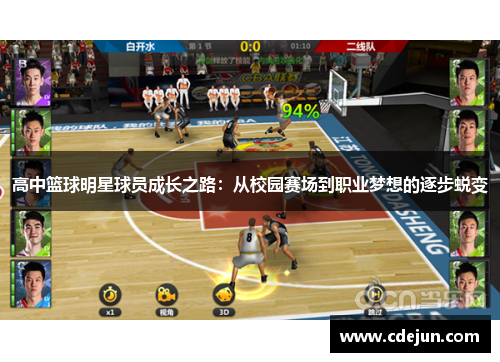 高中篮球明星球员成长之路：从校园赛场到职业梦想的逐步蜕变